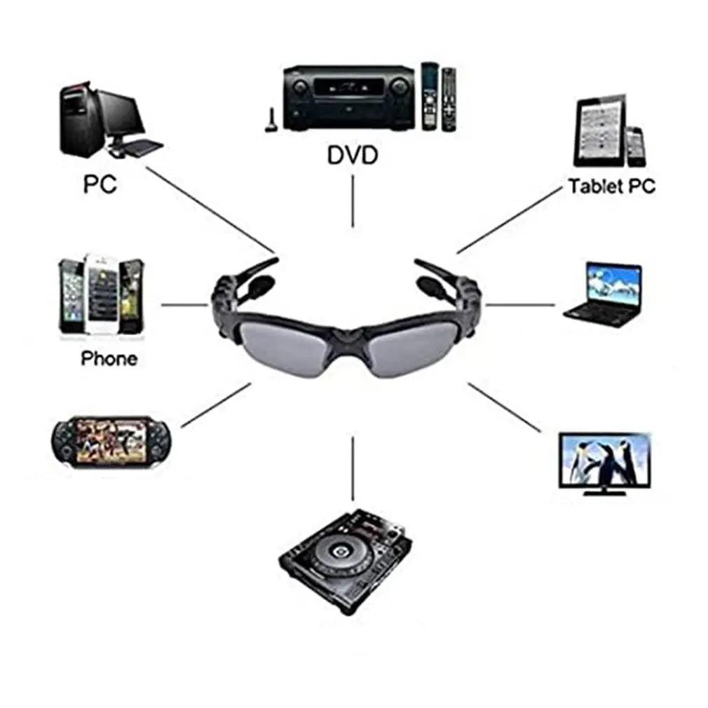 Wireless Bluetooth Headset Sunglasses- Answer Calls & Protect Your Eyes