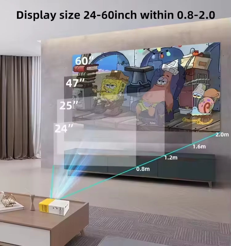 Portable Projector YG300 Mini Digital 4K Home Projector LCD USB Theater Children Education Retail Packaging